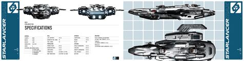 Starlancer MAX tech specs with views.jpg
