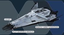 RSI Zeus MkII ES exterior with labels.jpg