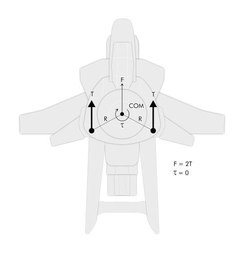 Comm-Link-design-HornetDiagram.png